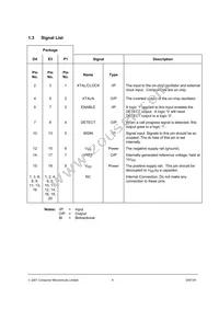 CMX673D4 Datasheet Page 4