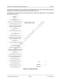 CMX7143L4-REEL Datasheet Page 17
