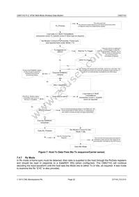 CMX7143L4-REEL Datasheet Page 22