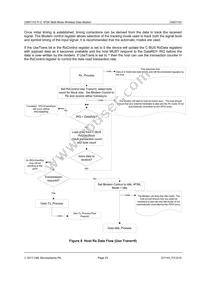 CMX7143L4-REEL Datasheet Page 23