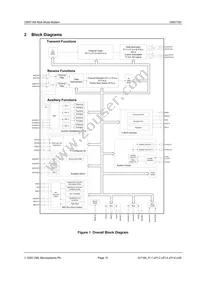 CMX7164Q1-REEL Datasheet Page 15