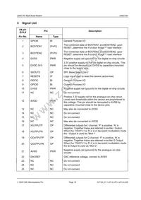 CMX7164Q1-REEL Datasheet Page 19