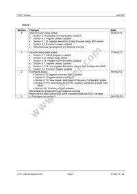 CMX7262L9 Datasheet Page 5