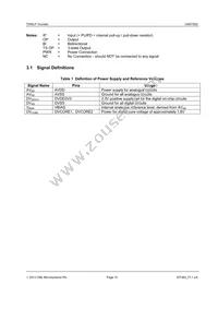 CMX7262L9 Datasheet Page 10