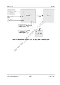 CMX7262L9 Datasheet Page 21