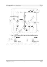 CMX860D1 Datasheet Page 7