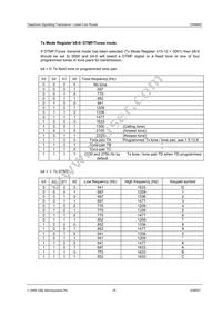 CMX860D1 Datasheet Page 23