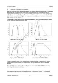 CMX867AD2 Datasheet Page 15