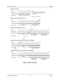 CMX867AD2 Datasheet Page 19