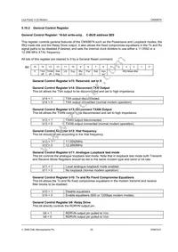 CMX867AD2 Datasheet Page 20