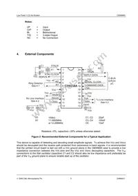 CMX868AE2-REEL Datasheet Page 5