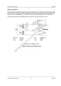 CMX868AE2-REEL Datasheet Page 9