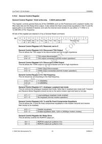 CMX868AE2-REEL Datasheet Page 20
