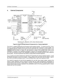 CMX869BD2-REEL Datasheet Page 7