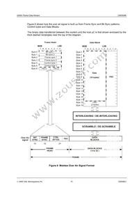 CMX909BD5 Datasheet Page 15