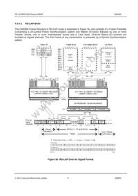 CMX969D5 Datasheet Page 11