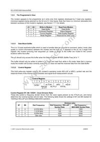 CMX969D5 Datasheet Page 12