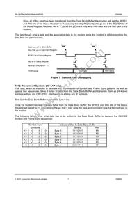 CMX969D5 Datasheet Page 17