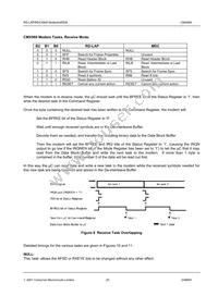 CMX969D5 Datasheet Page 20