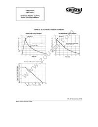 CMXTVS5V6 TR Datasheet Page 5