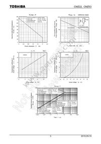 CMZ22(TE12L Datasheet Page 3