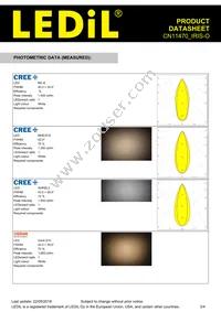 CN11470_IRIS-O Datasheet Page 3