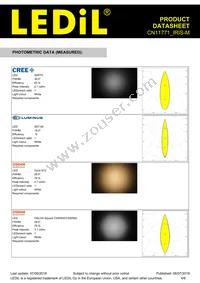 CN11771_IRIS-M Datasheet Page 4