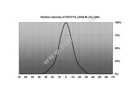 CN12723_LENA-W-DL Datasheet Page 7