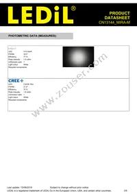 CN13144_MIRA-M Datasheet Page 3