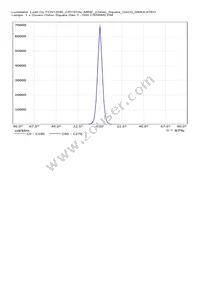 CN13595_CRYSTAL-MINE Datasheet Page 20