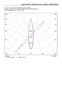 CN13741_GERI-RZ Datasheet Page 16