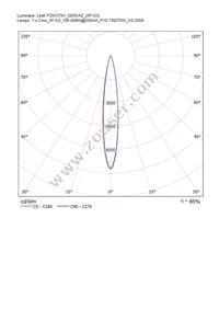 CN13741_GERI-RZ Datasheet Page 19