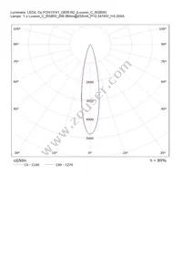 CN13741_GERI-RZ Datasheet Page 22