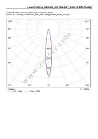 CN13741_GERI-RZ Datasheet Page 23