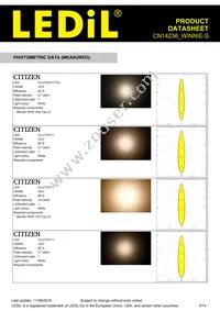 CN14236_WINNIE-S Datasheet Page 5