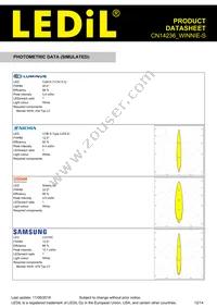 CN14236_WINNIE-S Datasheet Page 12