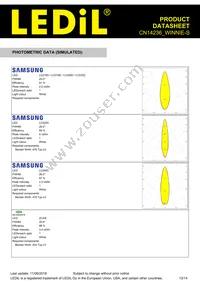 CN14236_WINNIE-S Datasheet Page 13