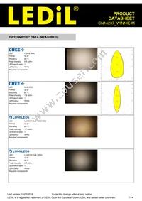 CN14237_WINNIE-M Datasheet Page 7