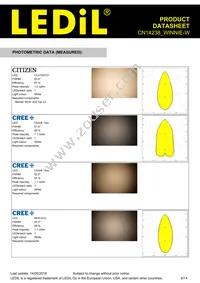 CN14238_WINNIE-W Datasheet Page 6