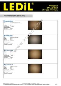 CN14238_WINNIE-W Datasheet Page 7