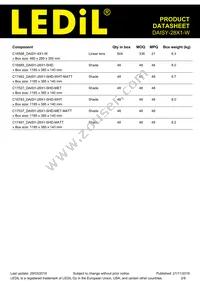 CN16605_DAISY-28X1-W Datasheet Page 2