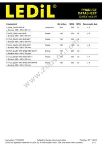 CN16606_DAISY-4X1-W Datasheet Page 2