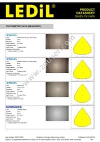 CN16873_DAISY-7X1-WW Datasheet Page 4