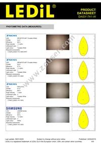 CN16874_DAISY-7X1-W Datasheet Page 4