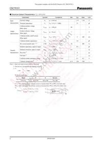 CNC7S101 Datasheet Page 2