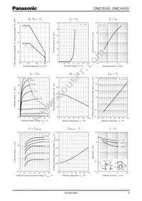 CNC7S101Y Datasheet Page 3