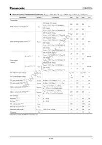 CND0333A Datasheet Page 3