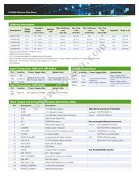 CNS653-MF Datasheet Page 3