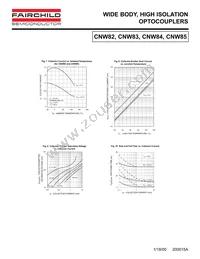 CNW85SD Datasheet Page 4