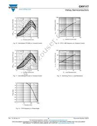 CNY117-3X017T Datasheet Page 6